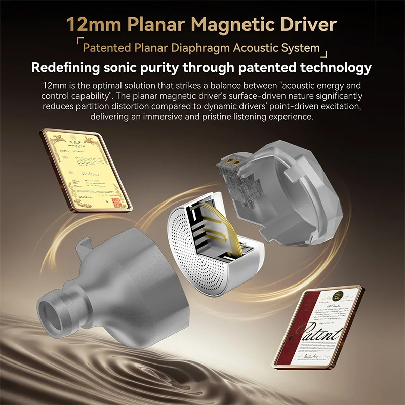 Planar Magnetic Iem Earphones - KBEAR TRI KongTong I2, Earphone 12mm,