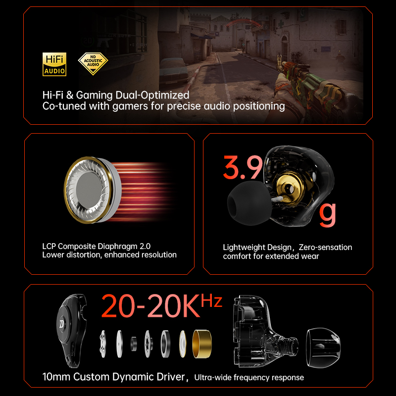 Headset gaming kabel ND LEO es - In Ear Monitors For Singers ulasan dan harga