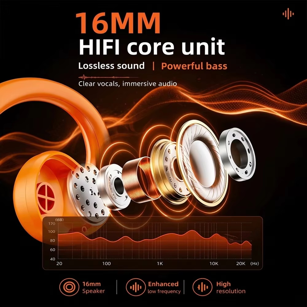 Headphone Konduksi Tulang deng - Bone Conduction Running Headphones ulasan dan harga