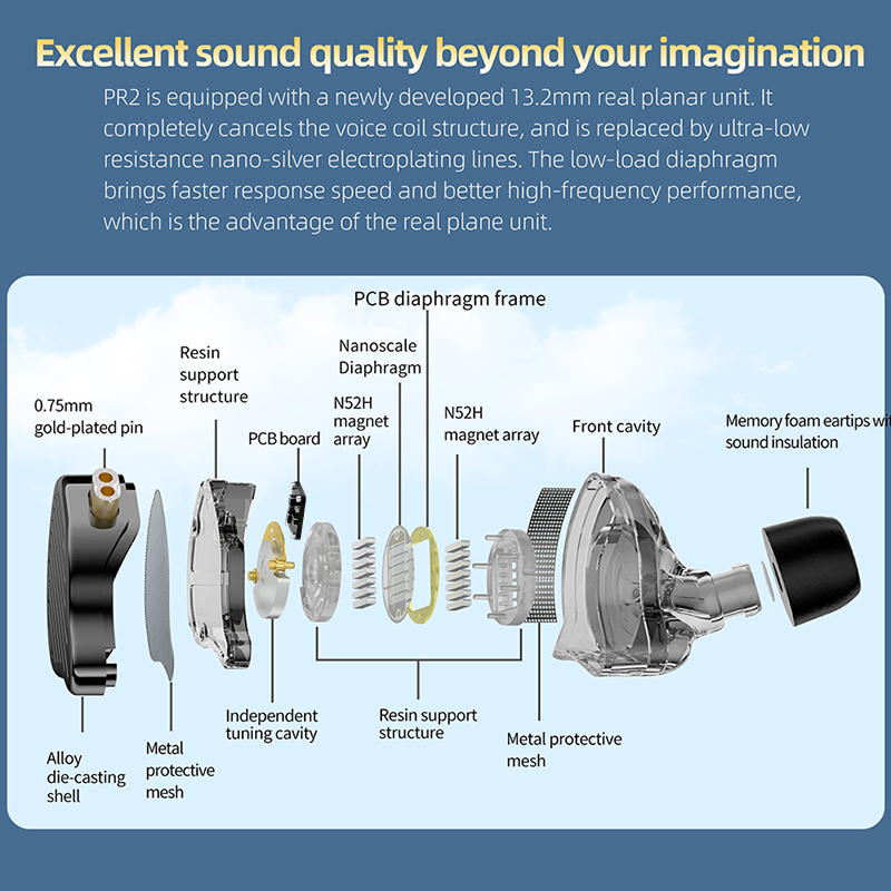KZ X HBB PR2 Earphone Logam In - Planar Magnetic Iem Earphones ulasan dan harga