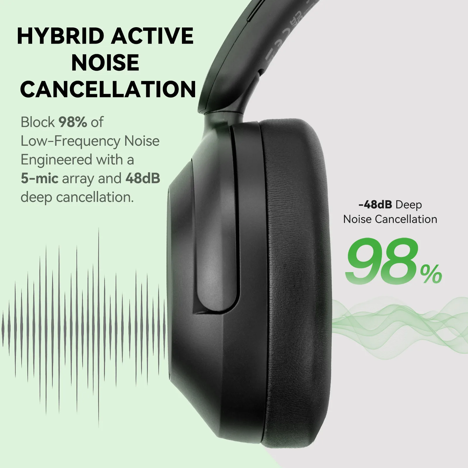 Headphone Nirkabel Bluetooth 6 - Anc Wireless Over Ear Headphones ulasan dan harga
