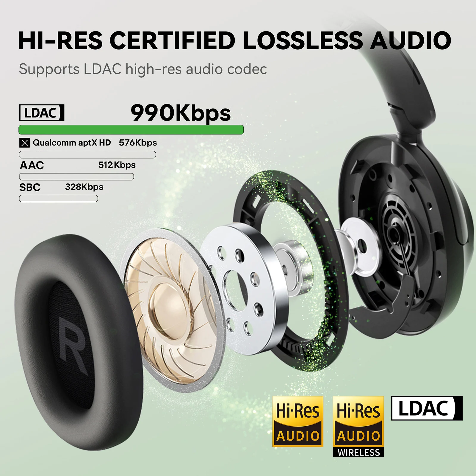 Headphone Nirkabel Bluetooth 6 - Anc Wireless Over Ear Headphones ulasan dan harga