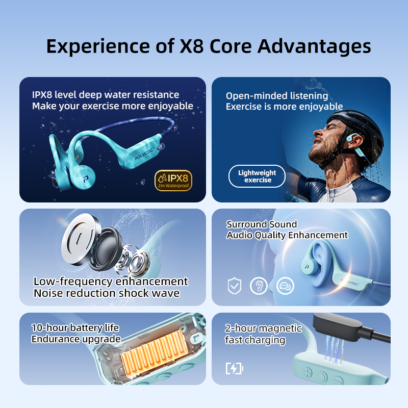POLVCDG X8, Earphone Konduksi  - Sleep Mask Headphones Bluetooth ulasan dan harga